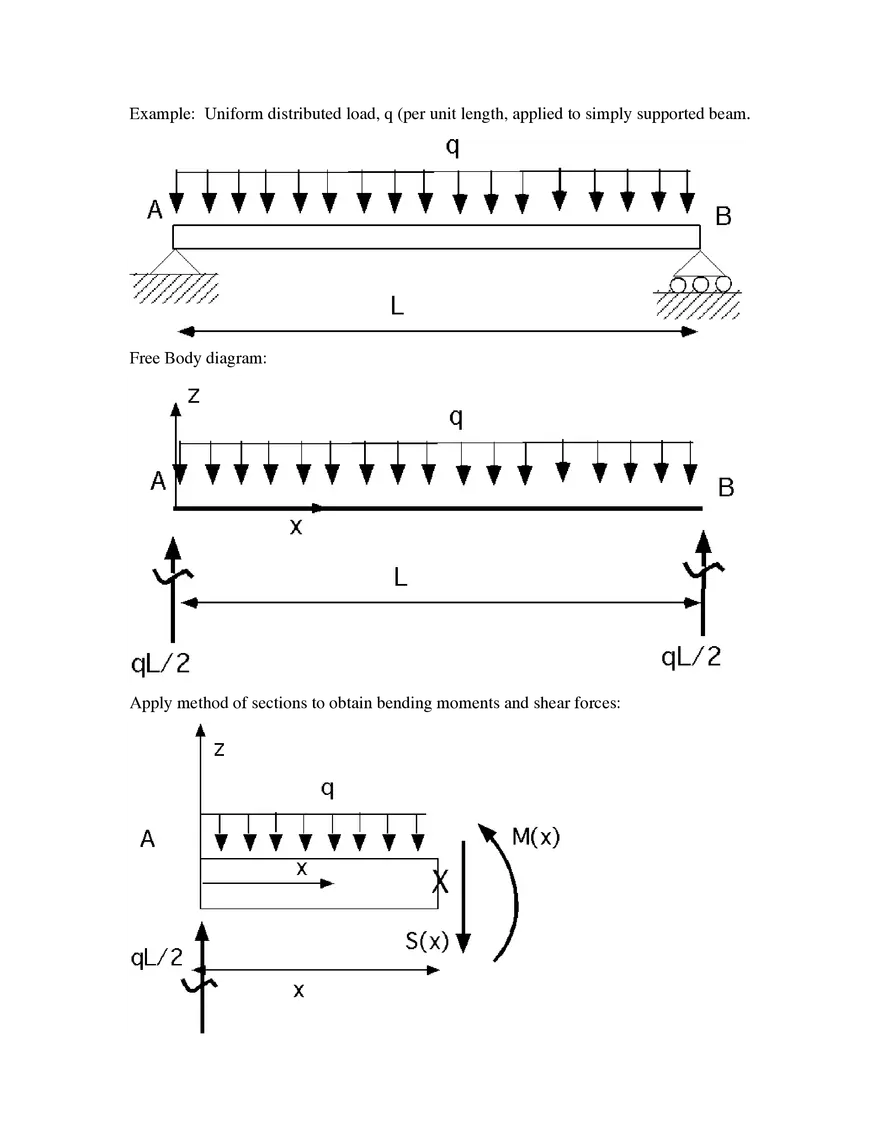 Lecture M3: Shear Forces and Bending Moments in Beams - Page 5