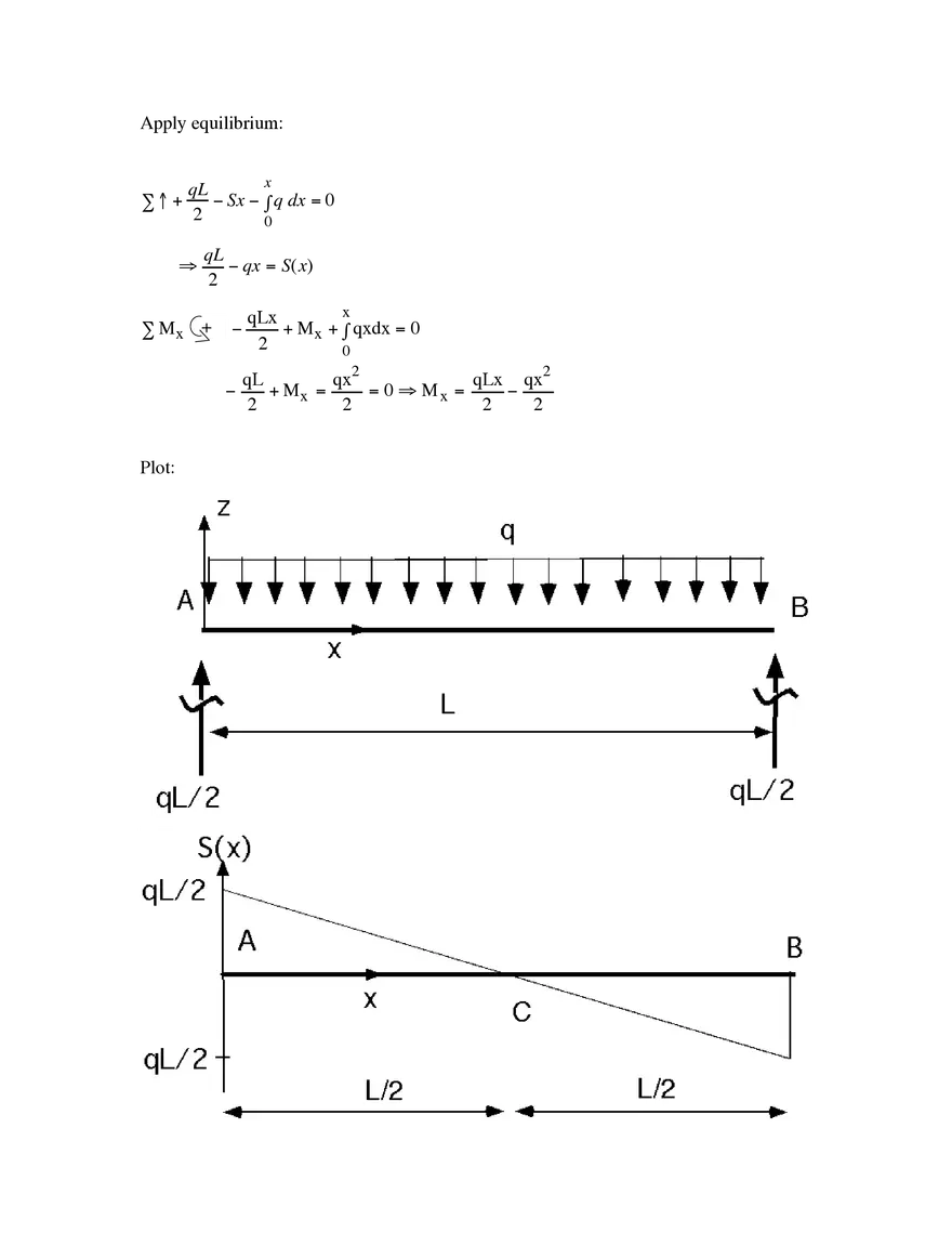 Lecture M3: Shear Forces and Bending Moments in Beams - Page 6
