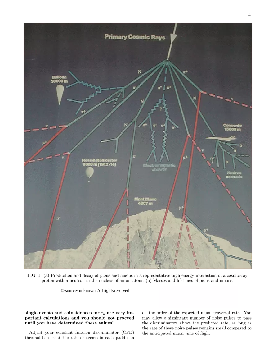 The Speed and Decay of Cosmic-Ray Muons (Lab Guide) - Page 9
