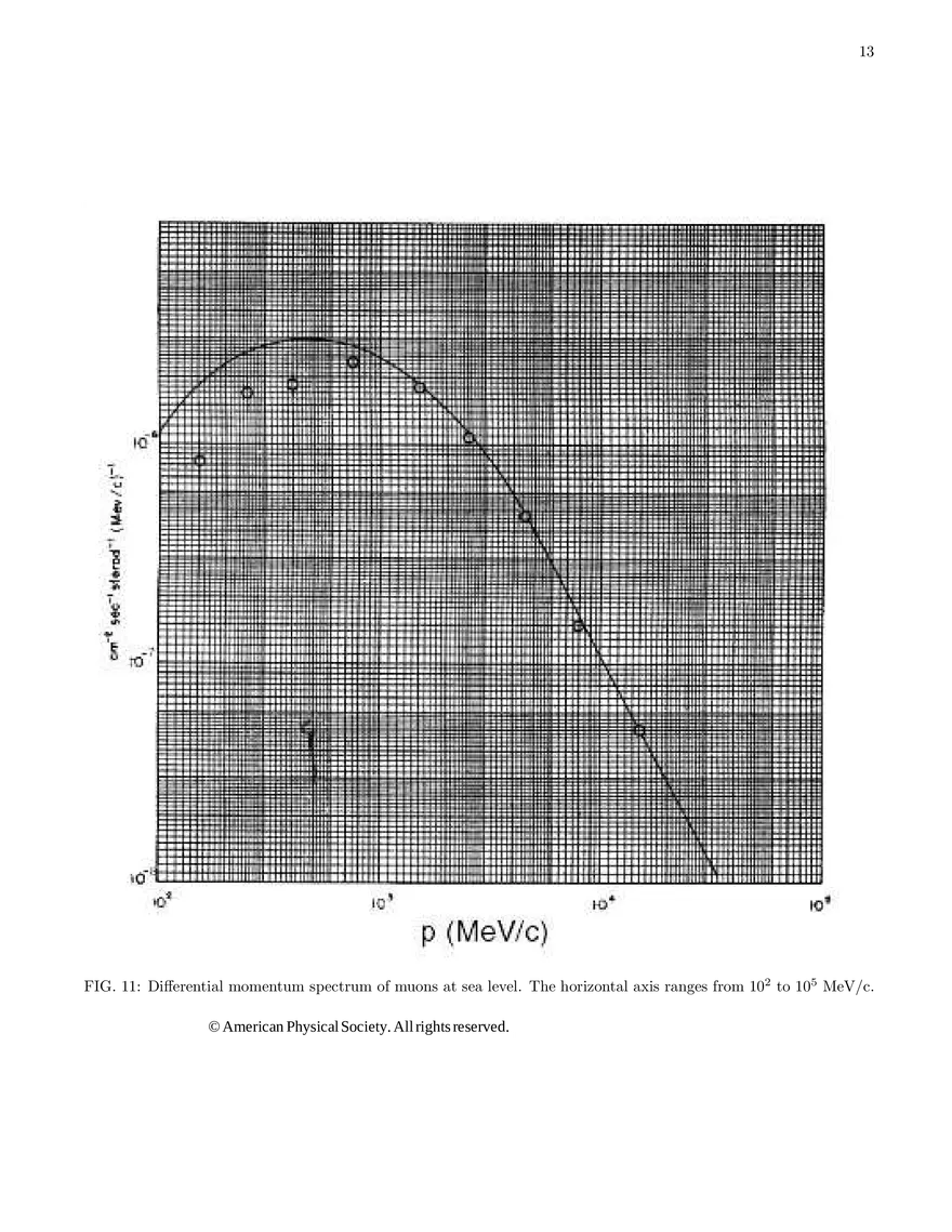 The Speed and Decay of Cosmic-Ray Muons (Lab Guide) - Page 5