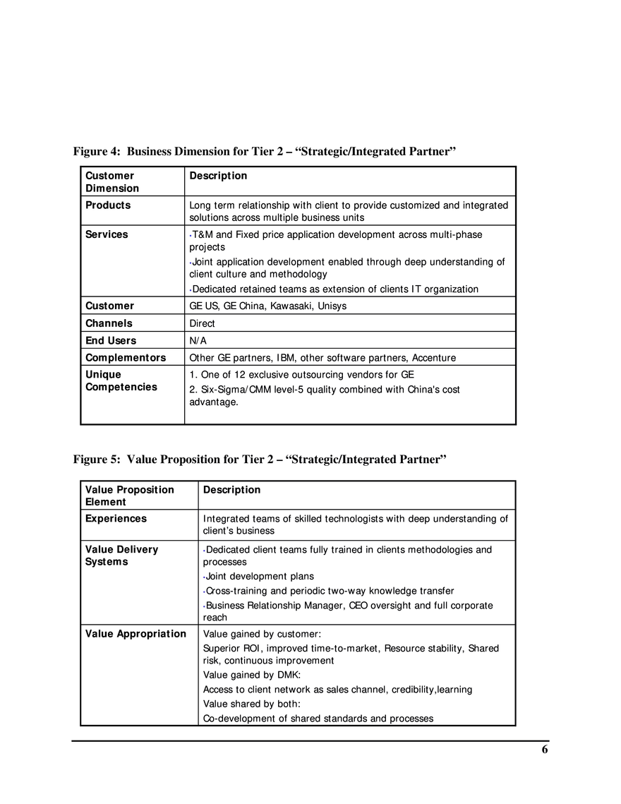 DMK International (2) – Customer Segmentation and Customer Value Proposition - Page 15