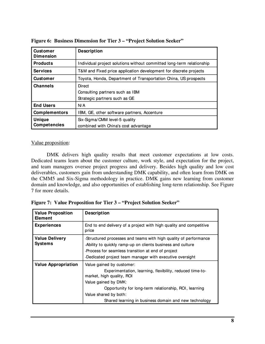 DMK International (2) – Customer Segmentation and Customer Value Proposition - Page 17