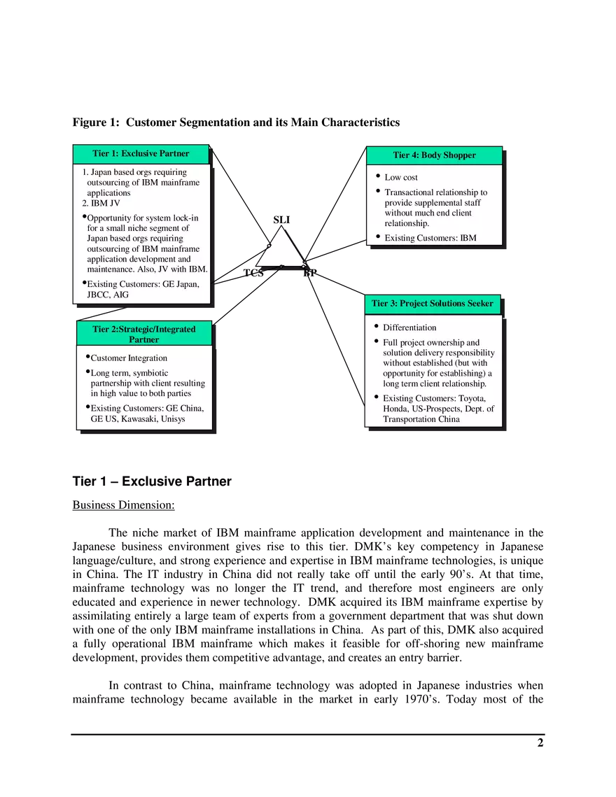 DMK International (2) – Customer Segmentation and Customer Value Proposition - Page 2