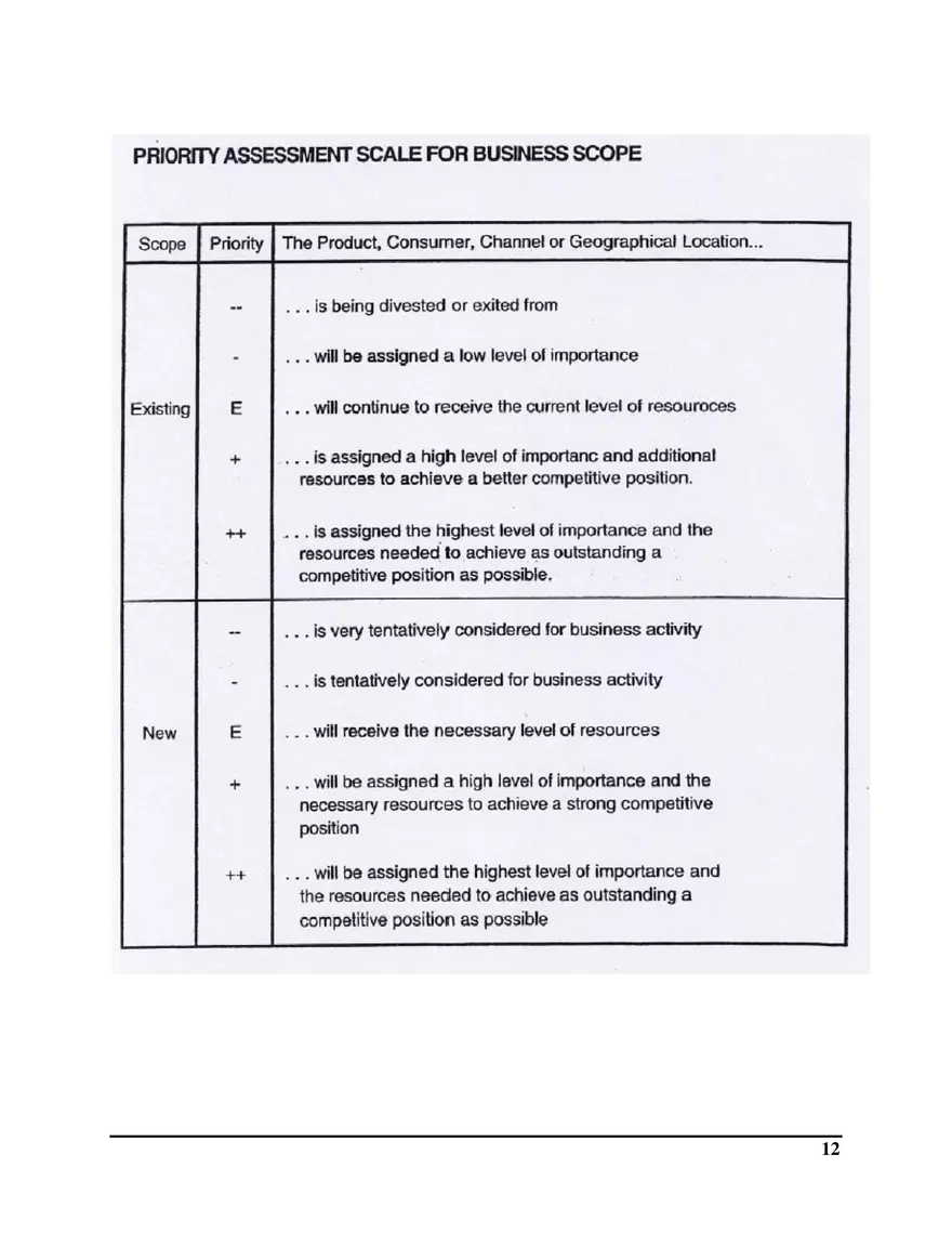 DMK International (2) – Customer Segmentation and Customer Value Proposition - Page 4