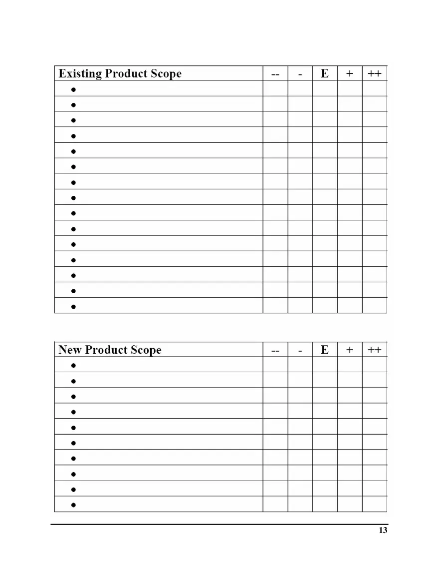 DMK International (2) – Customer Segmentation and Customer Value Proposition - Page 5