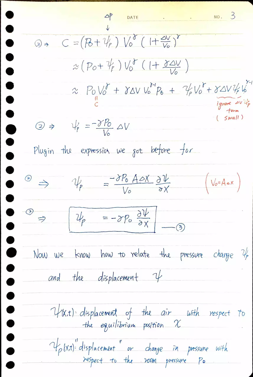 MIT 8.03SC Lecture 11: Sound Waves - Page 4