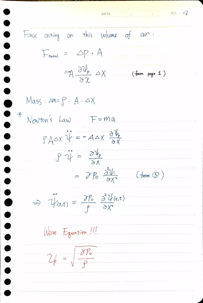 MIT 8.03SC Lecture 11: Sound Waves - Page 5