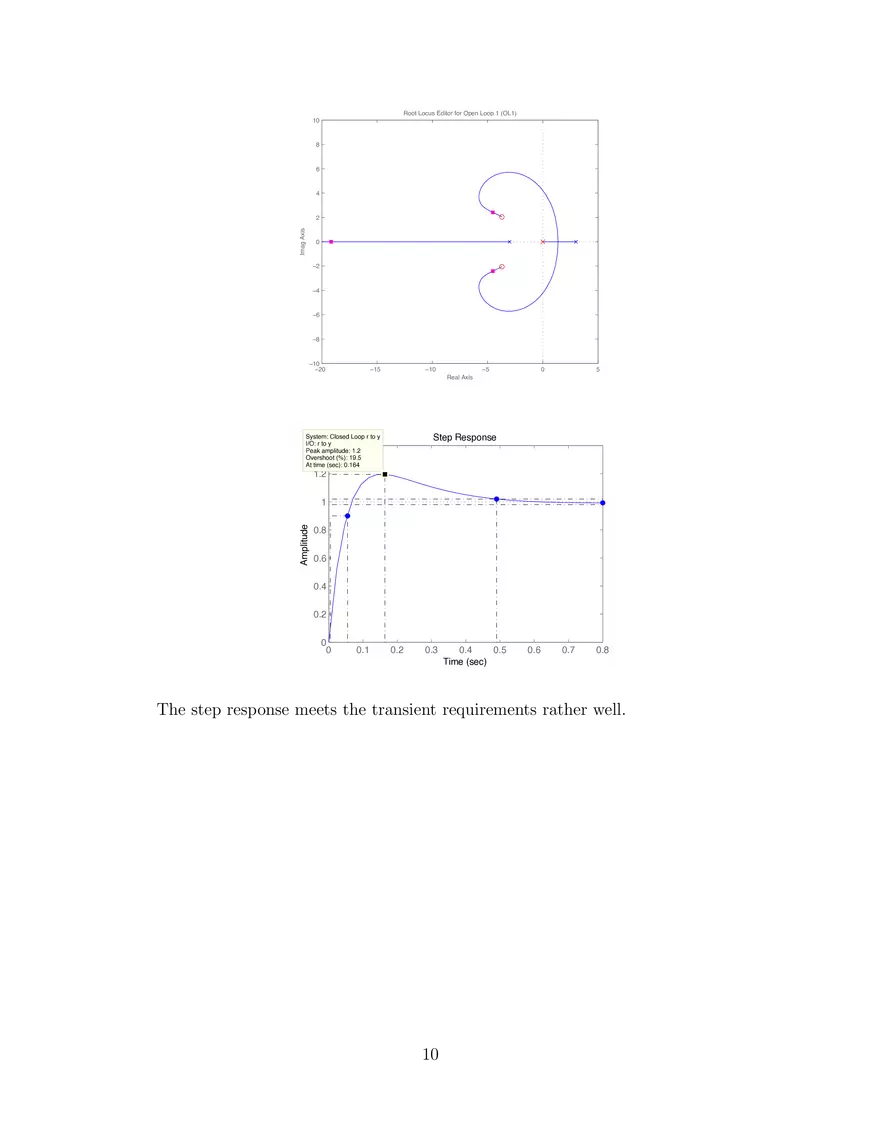 Control of an Inverted Pendulum - Page 10