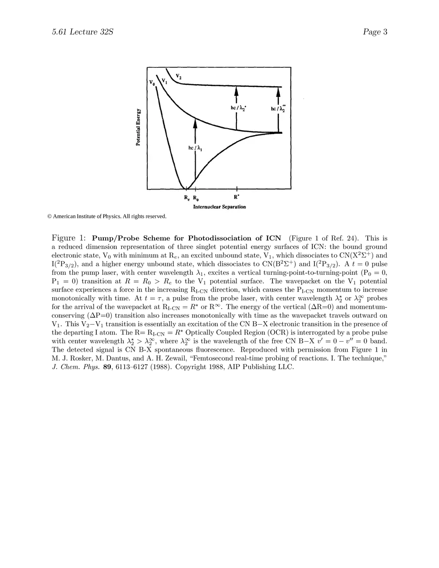 5.61 Supplement to Lecture 32: Zewail Wavepacket Experiment - Page 3