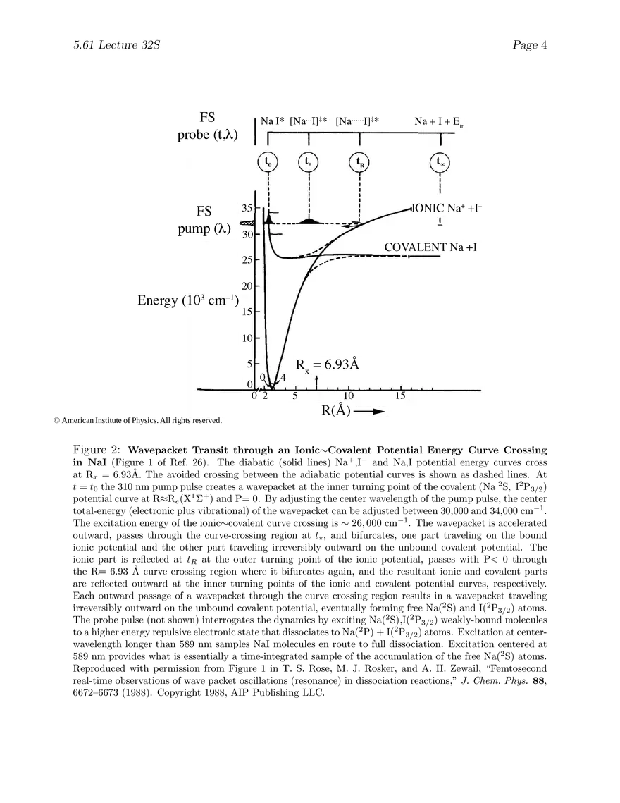 5.61 Supplement to Lecture 32: Zewail Wavepacket Experiment - Page 4
