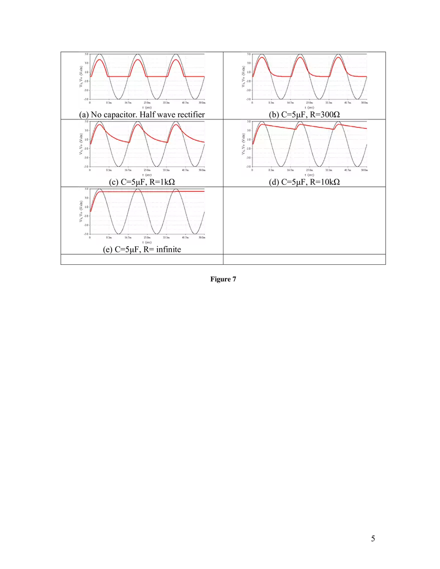 Design and Analysis of Diode Circuits - Page 5