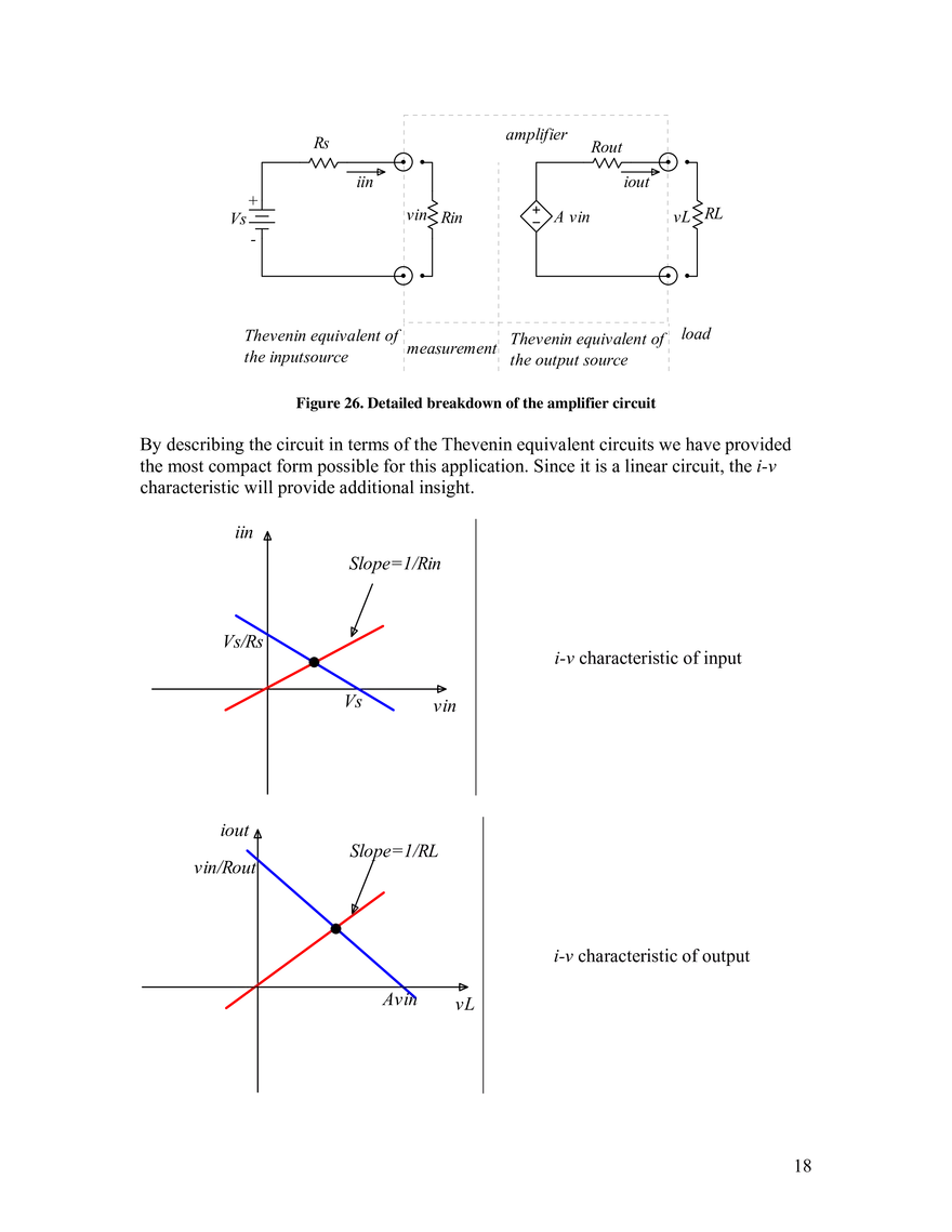 Dependent Sources - Page 10