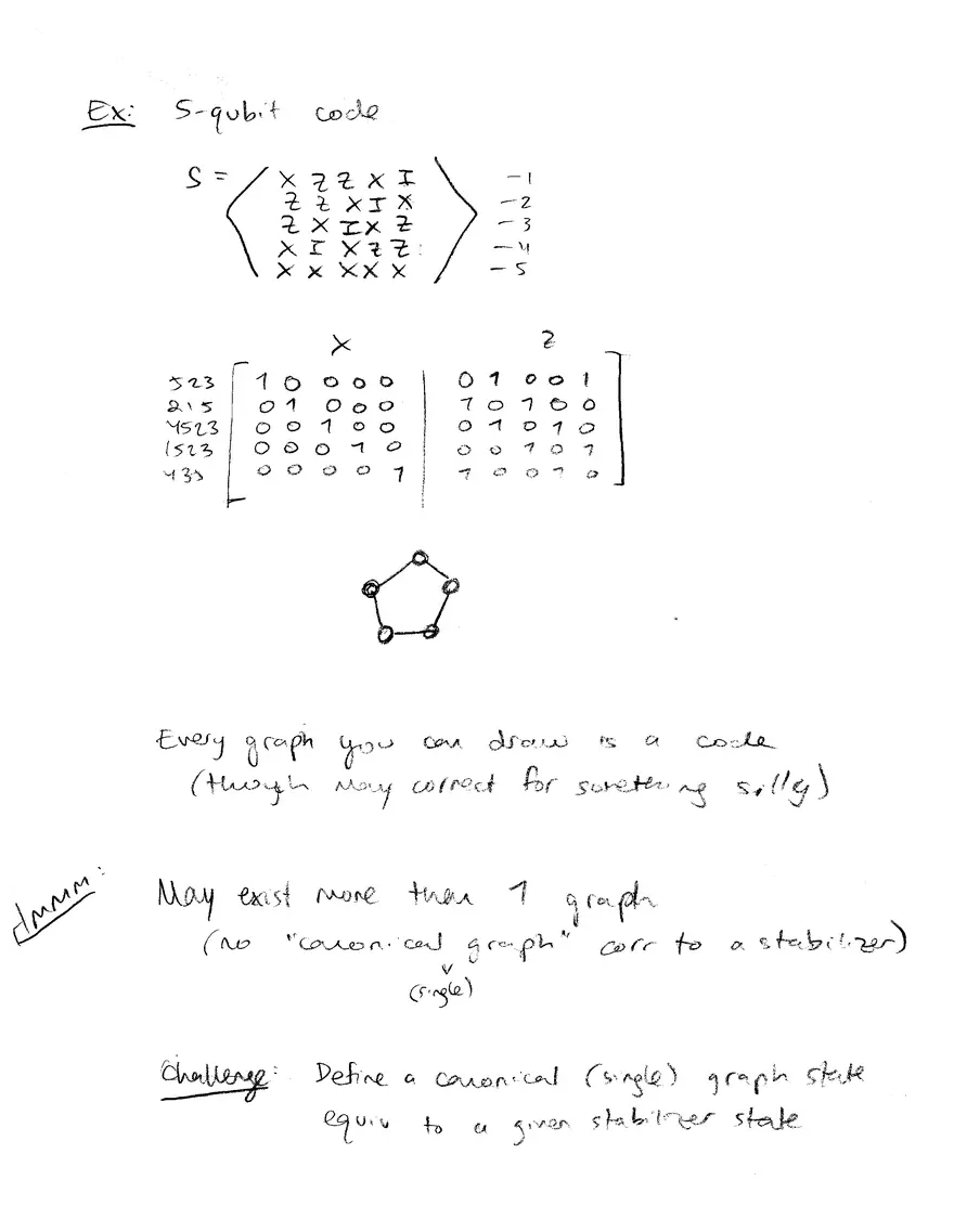 Lecture 8: Cluster Model of QC - Page 9