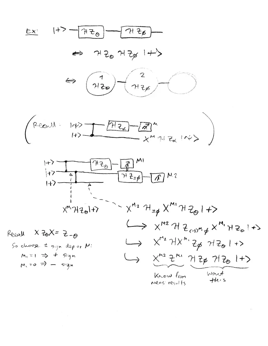 Lecture 8: Cluster Model of QC - Page 11