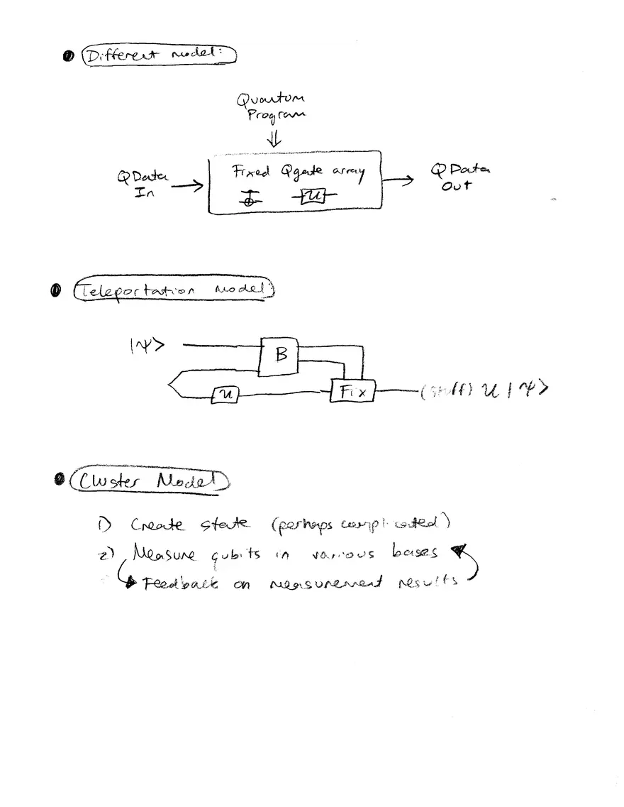 Lecture 8: Cluster Model of QC - Page 2