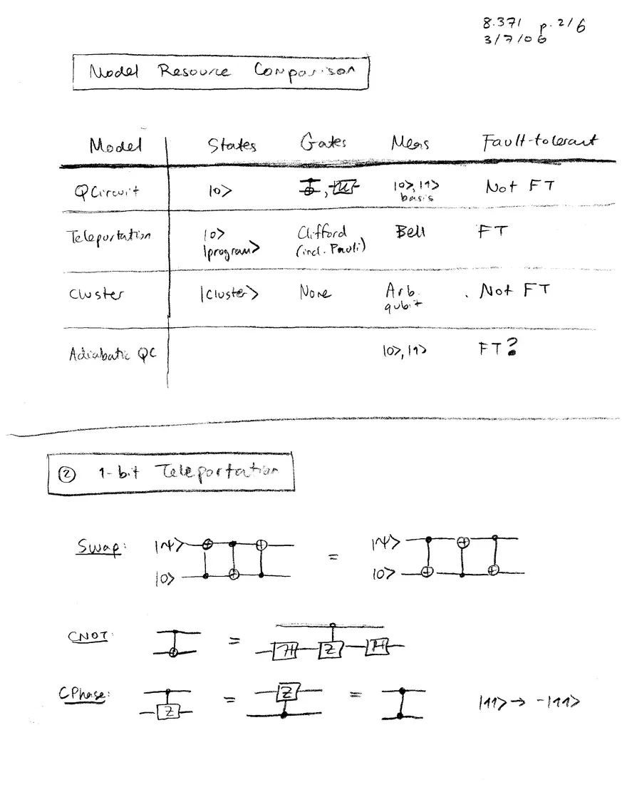 Lecture 8: Cluster Model of QC - Page 4