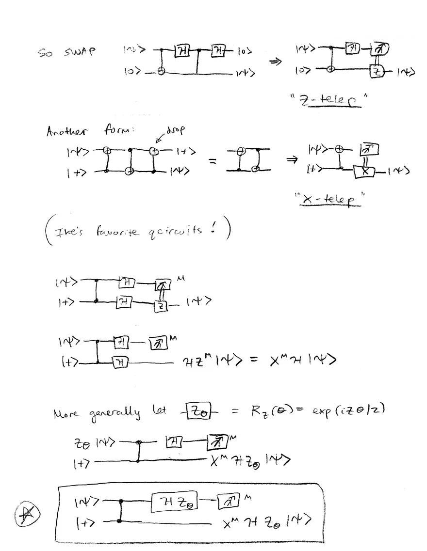 Lecture 8: Cluster Model of QC - Page 5