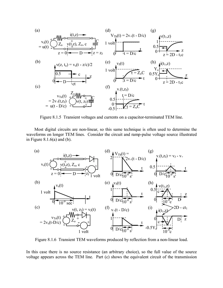 6.013 Electromagnetics and Applications, Chapter 8: Fast Electronics and Transient Behavior on TEM Lines - Page 25
