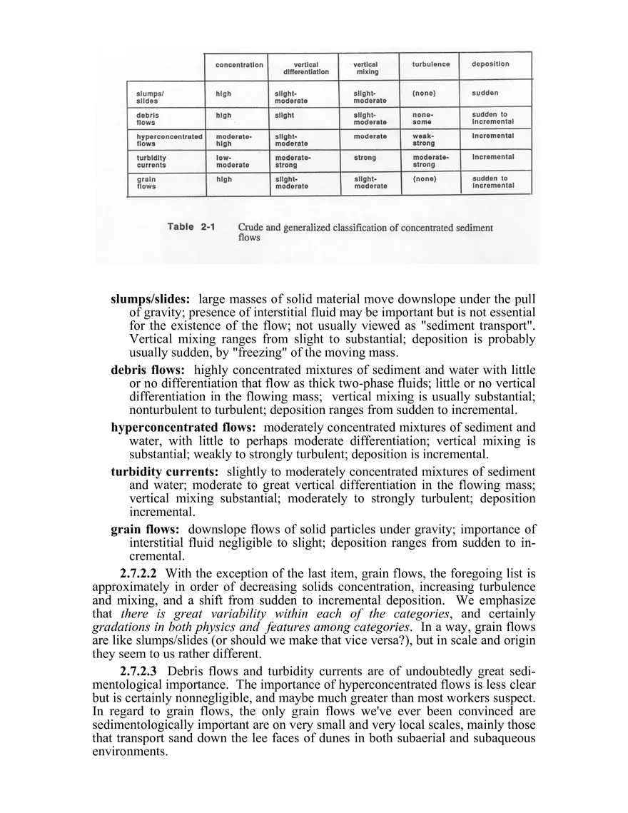 Physics of Sedimentation - Page 29