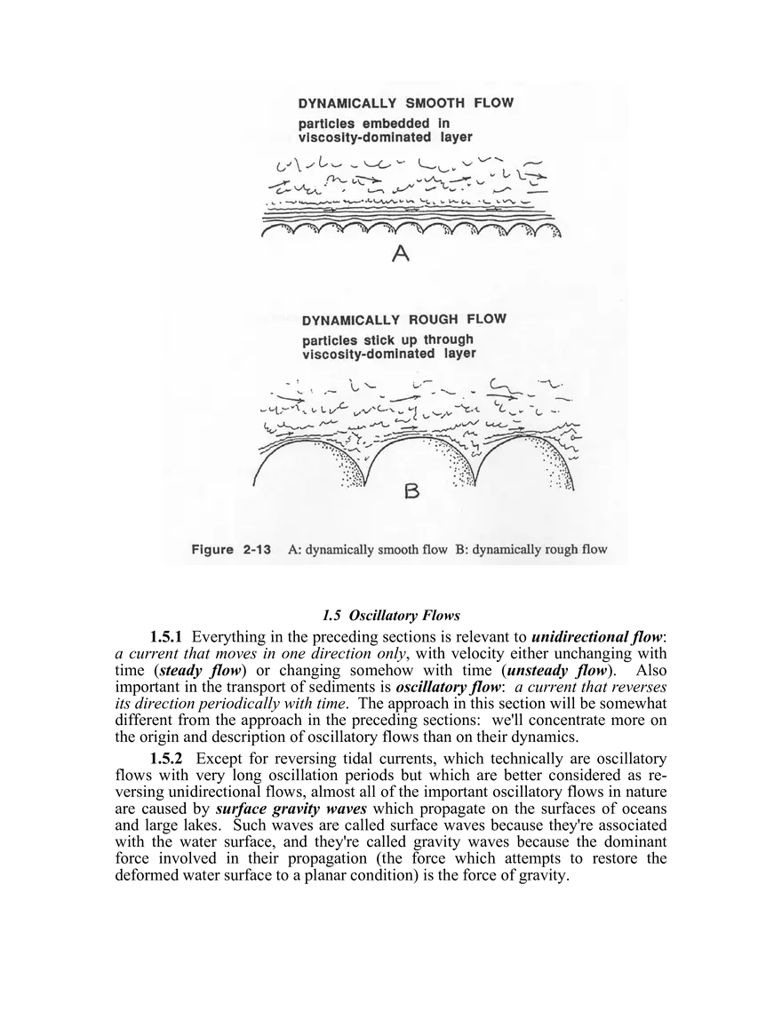 Physics of Sedimentation - Page 35
