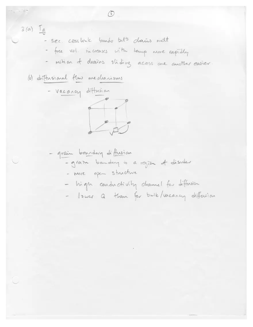 3.225 Exam#4 (Solutions) - Page 5