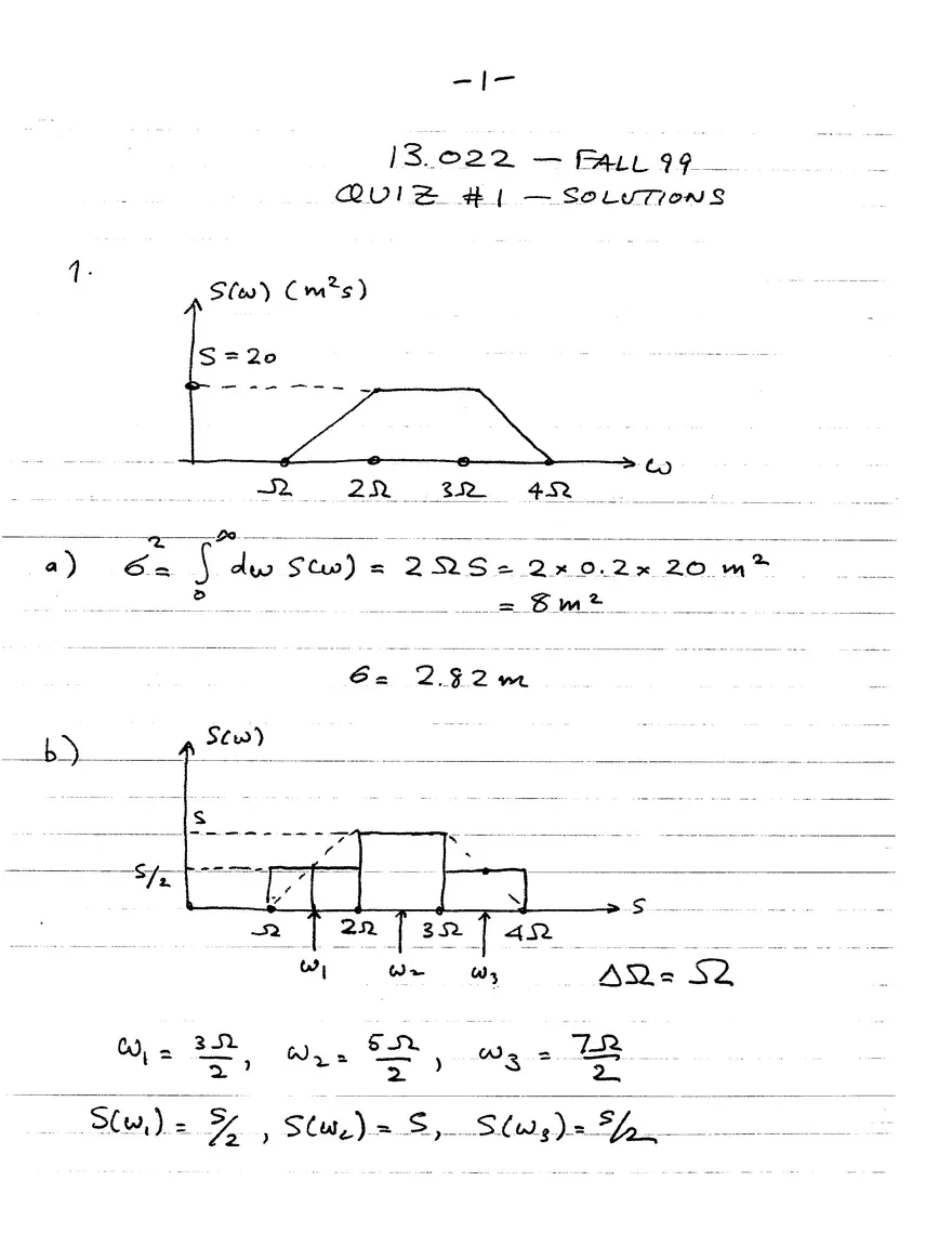 13.022 Quiz #1 - Solutions - Page 1