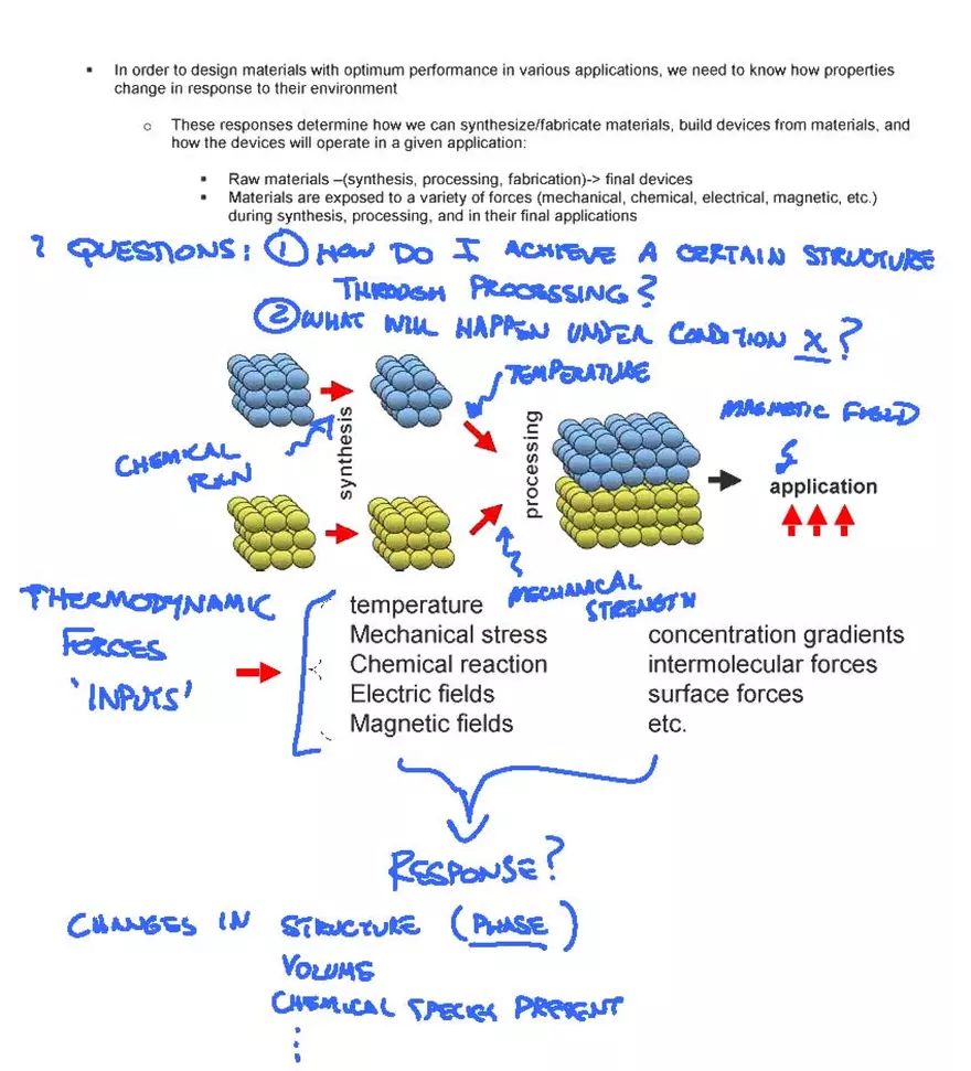 Introduction to Fundamental Concepts - Page 8