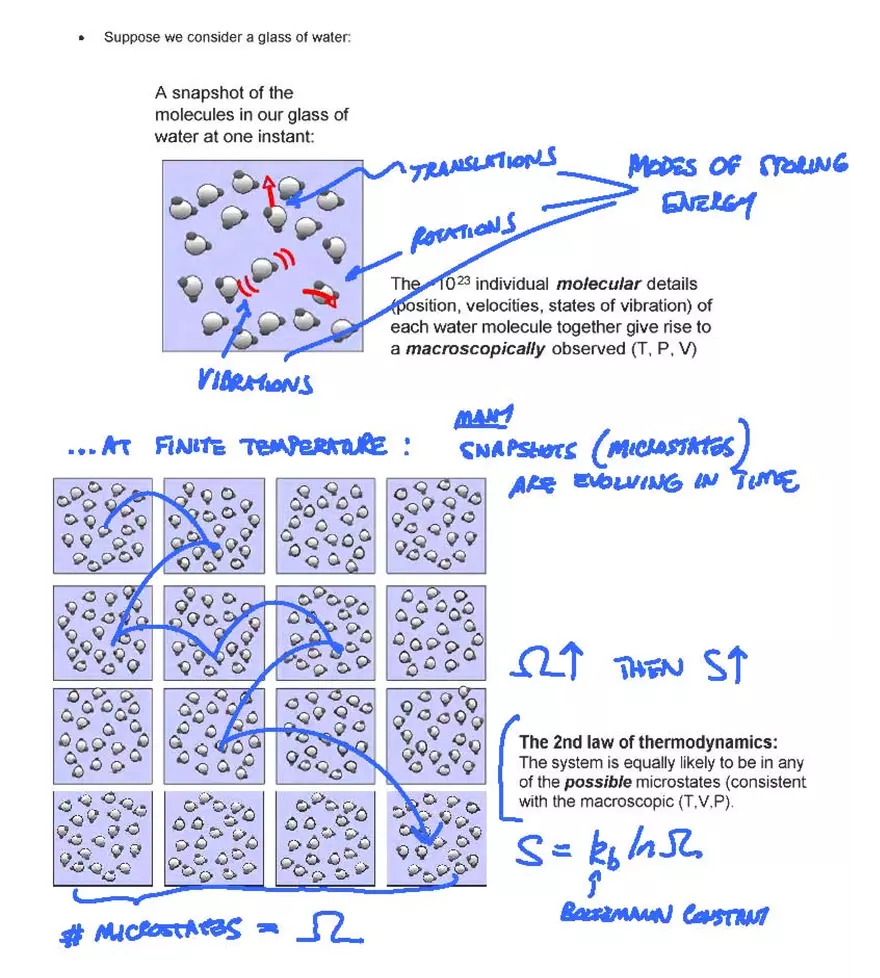 Introduction to Fundamental Concepts - Page 13