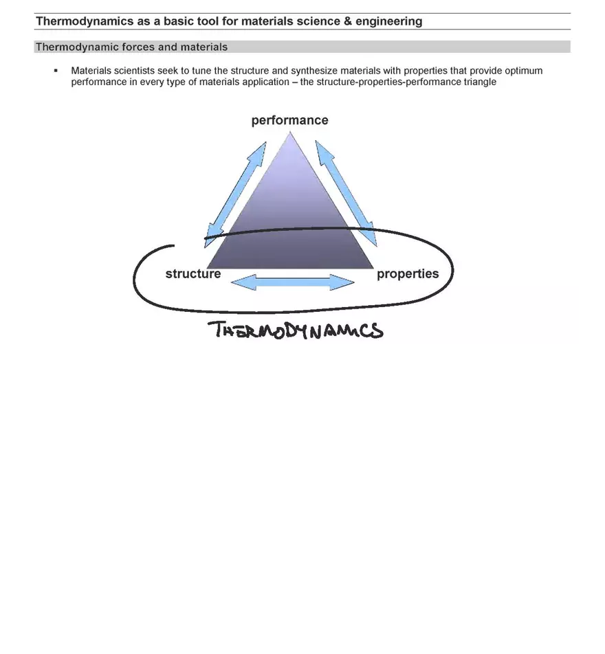 Introduction to Fundamental Concepts - Page 2