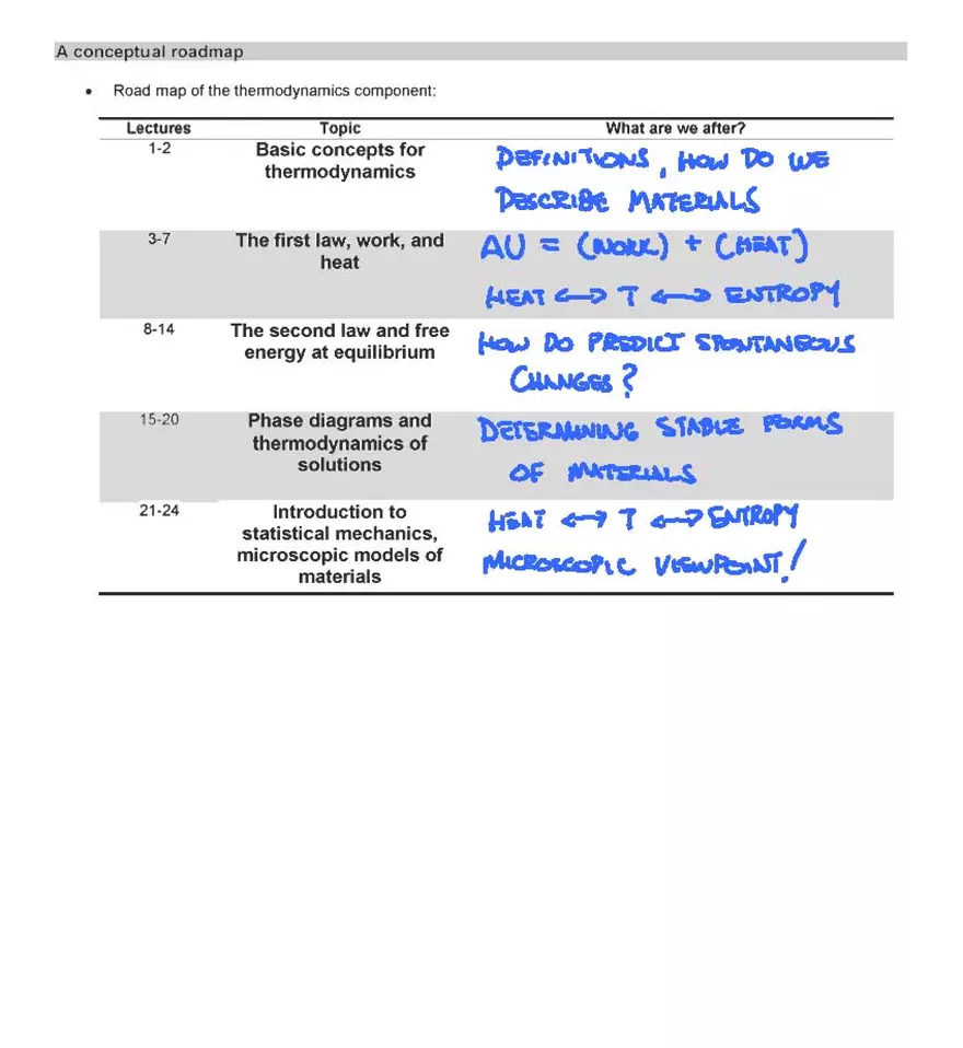 Introduction to Fundamental Concepts - Page 4