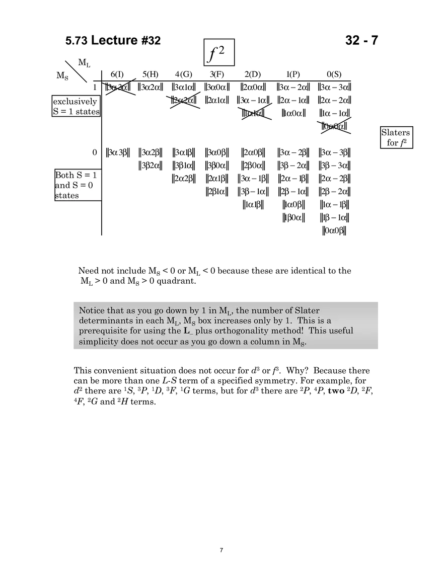 5.73 Lecture 32: Configurations and Resultant L–S–J “Terms” (States) - Page 10