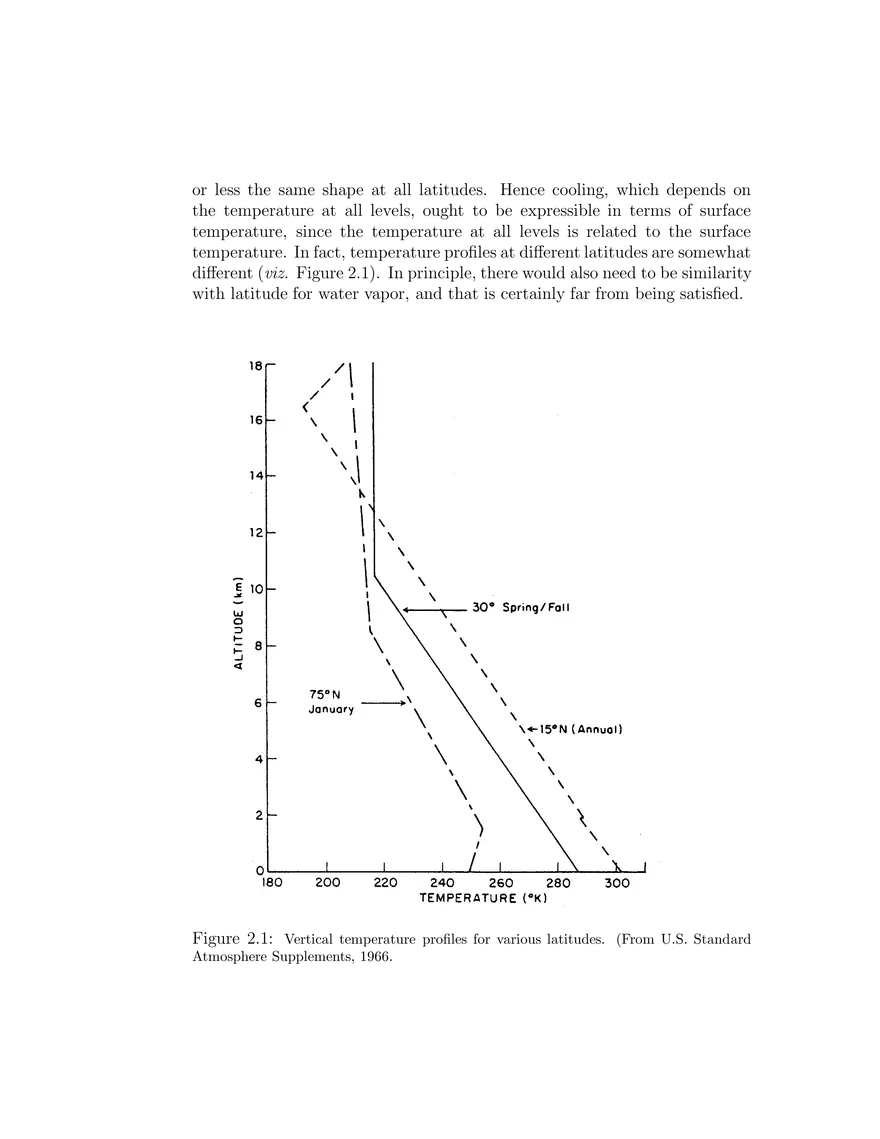 Simple Energy Balance Climate Models - Page 7