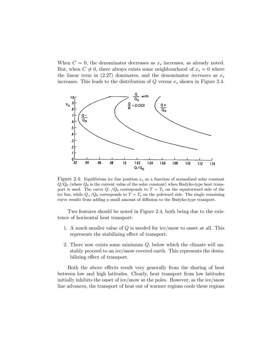 Simple Energy Balance Climate Models - Page 4