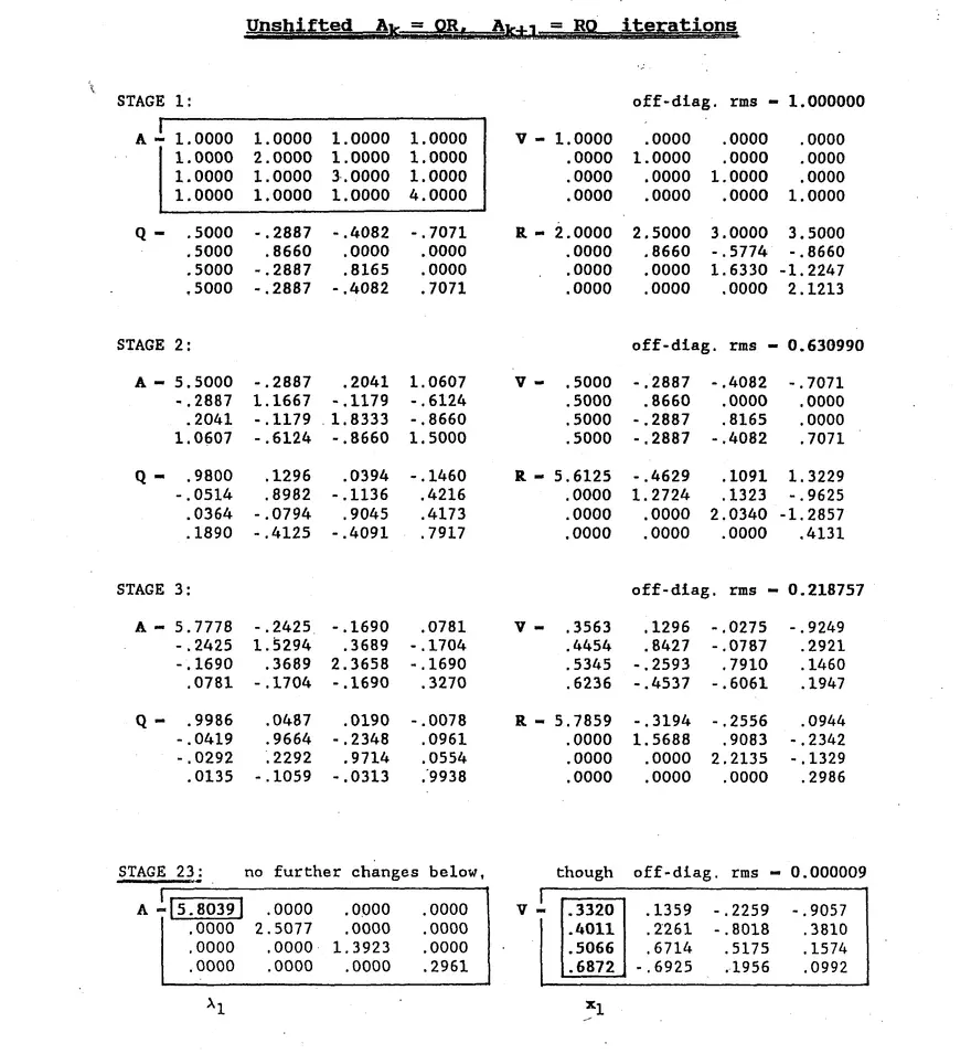 Lecture Handout on Eigenvalues - Page 1