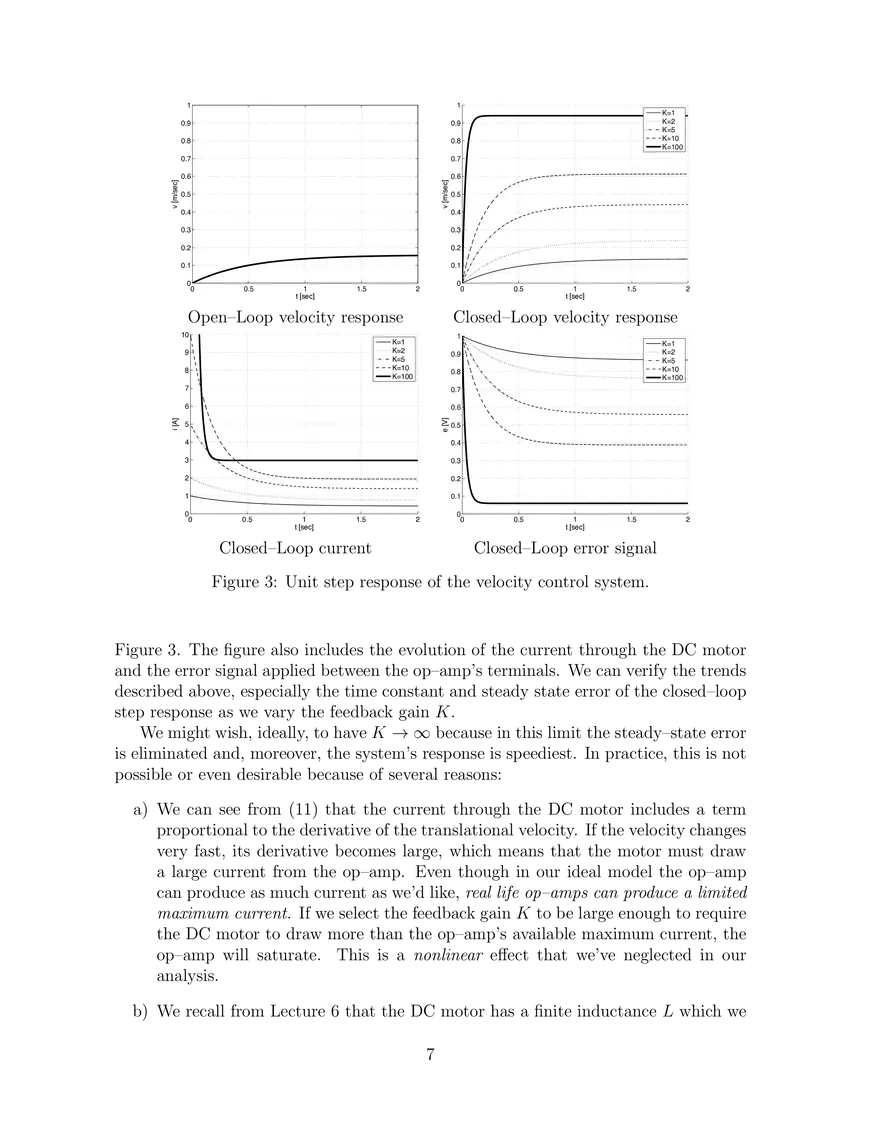 Dynamics of a DC Motor with Pinion Rack Load and Velocity Feedback - Page 7