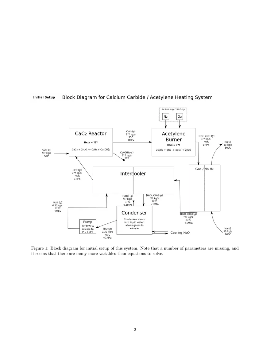 Calculations for Calcium Carbide/ Acetylene Reactor Block Diagram (Class Example) - Page 2