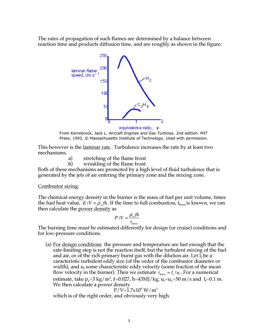 16.50 Lecture 34: Combustors; Afterburners - Page 3