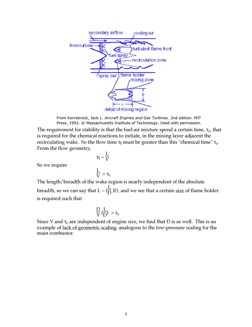 16.50 Lecture 34: Combustors; Afterburners - Page 5