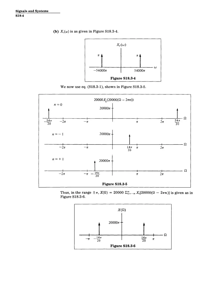 Problem Set Solution 18: Discrete-Time Processing of Continuous-Time Signals - Page 7