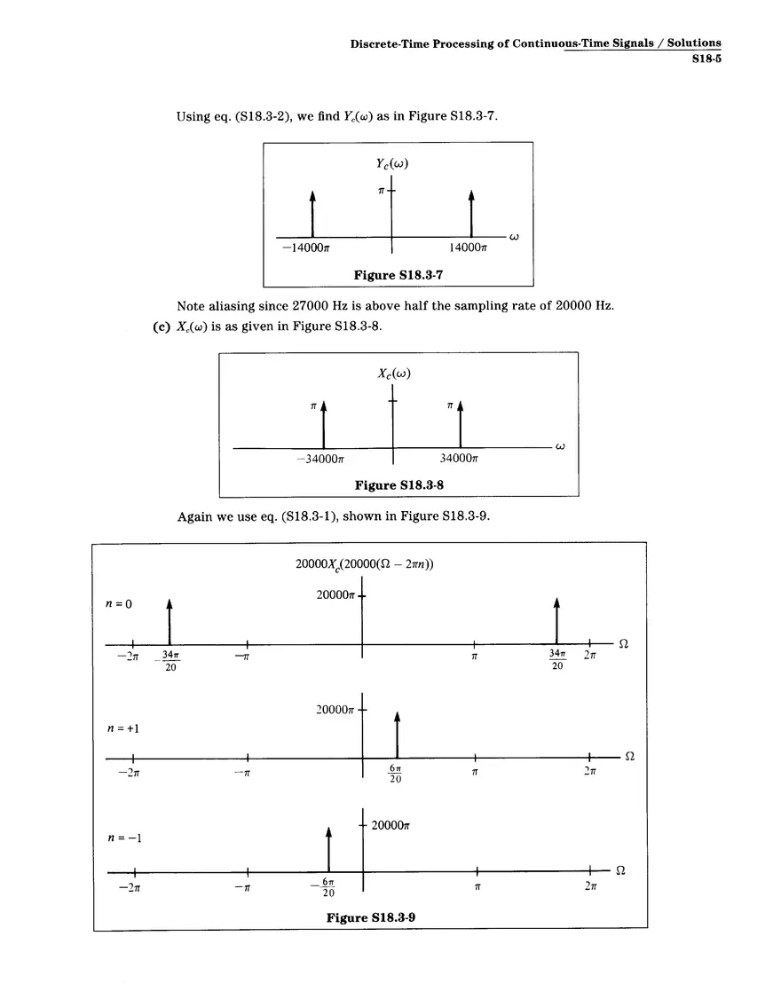 Problem Set Solution 18: Discrete-Time Processing of Continuous-Time Signals - Page 8