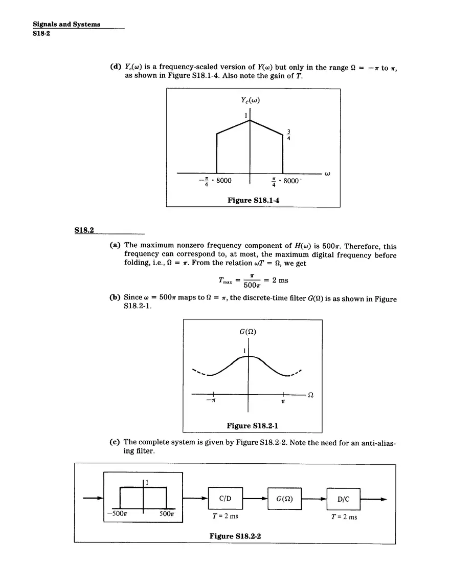 Problem Set Solution 18: Discrete-Time Processing of Continuous-Time Signals - Page 2