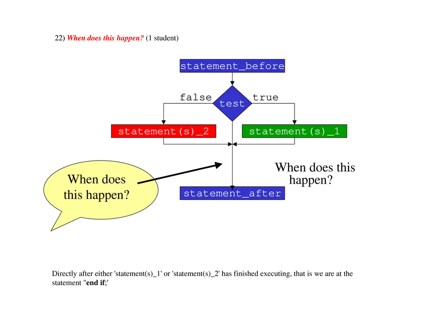 Muddy Card Responses Lecture C4 - Page 5