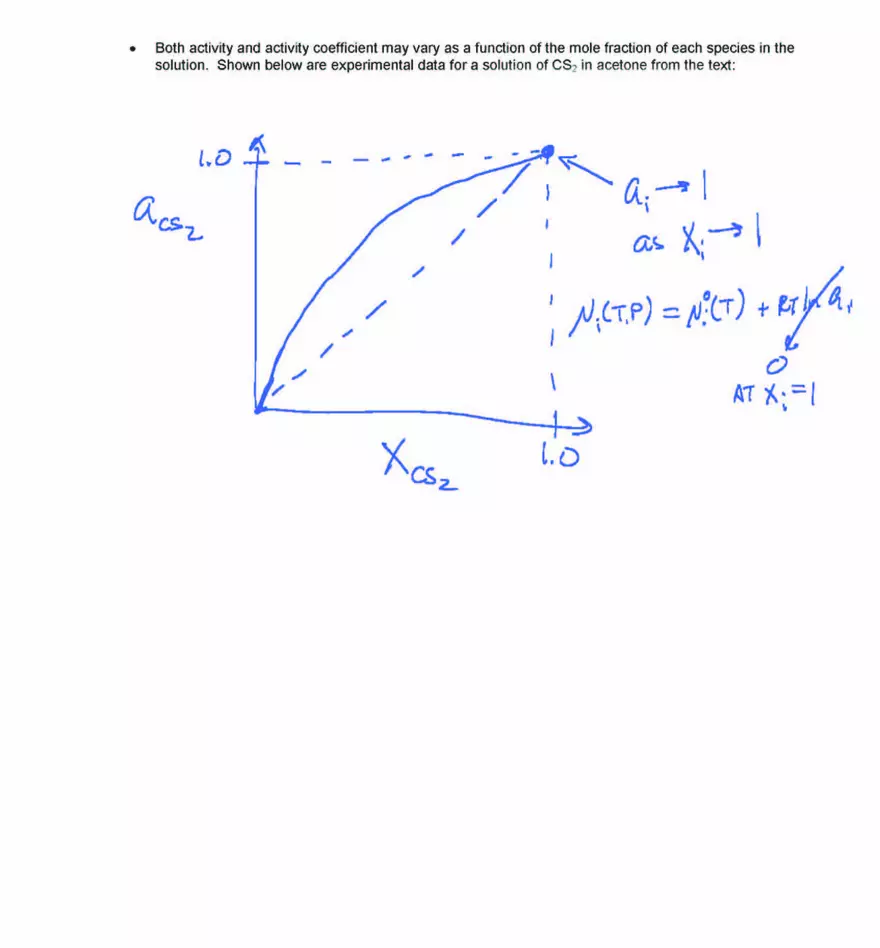 Models of the Chemical Potential - Page 10