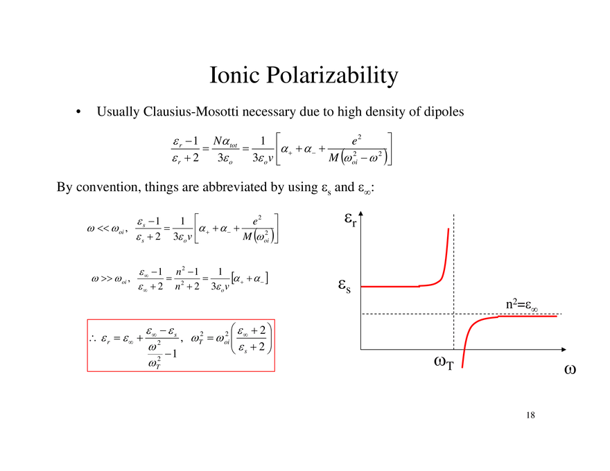 Dielectrics and Polarization - Page 10