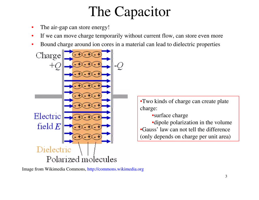 Dielectrics and Polarization - Page 12