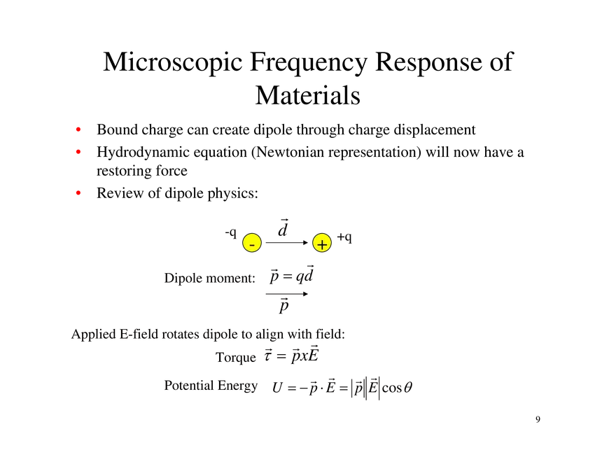 Dielectrics and Polarization - Page 18