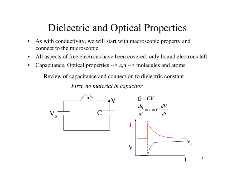 Dielectrics and Polarization - Page 1