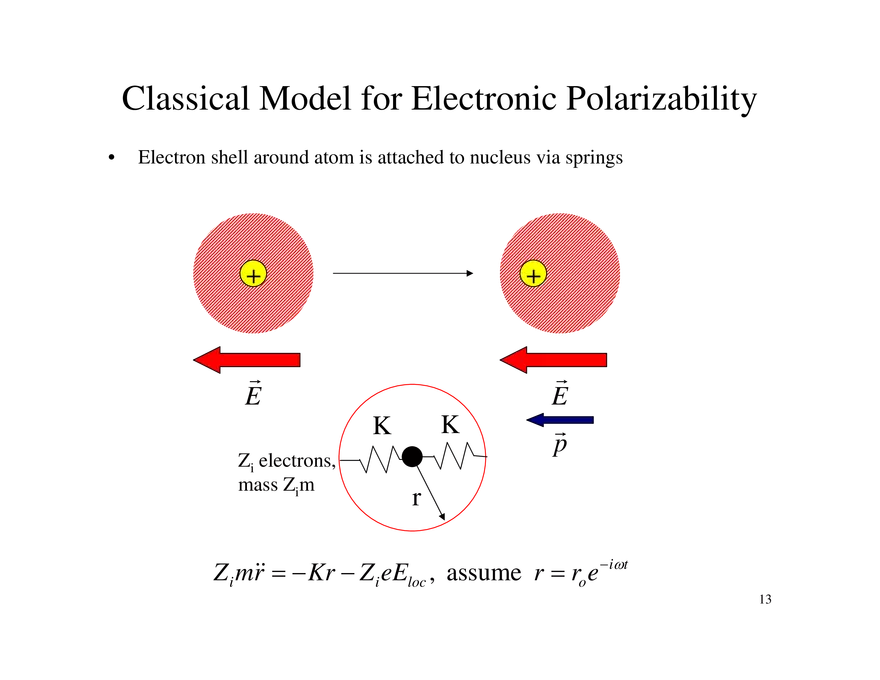 Dielectrics and Polarization - Page 5