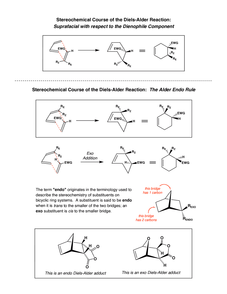 Introduction to Organic Synthesis: The Diels-Alder Reaction, Part II - Page 3