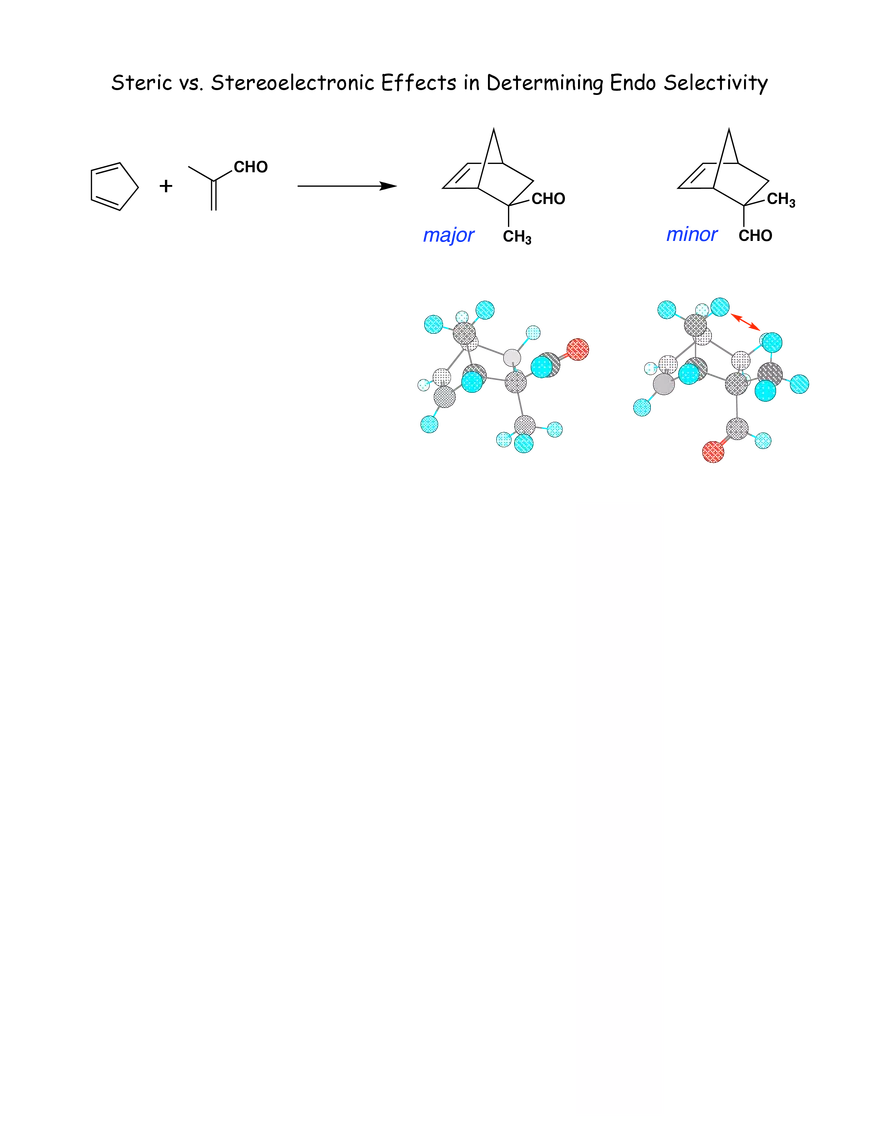 Introduction to Organic Synthesis: The Diels-Alder Reaction, Part II - Page 4